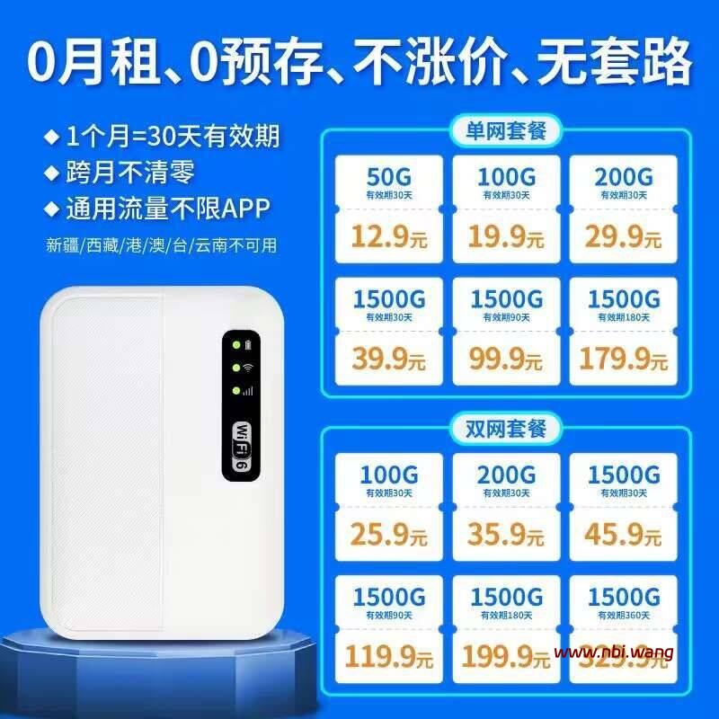 打工人必备!0套路随身WiFi让你走到哪网到哪-NiuBi-Wang -牛逼网